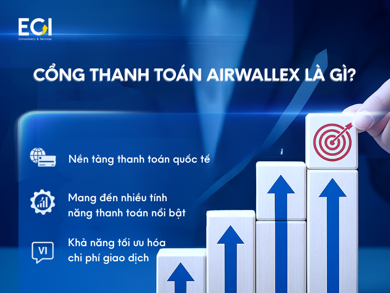 Cổng thanh toán airwallex